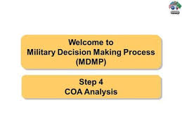 Military Decision Making Process Mdmp In 2020 Military Decision Making Process Decision Making Decision Making Process