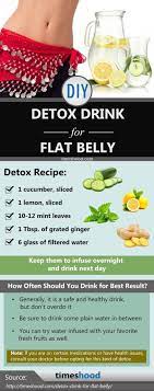 Pin On Detox Diat