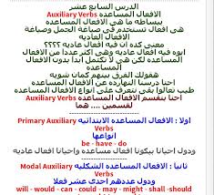 Likelihood, ability, permission, request, capacity, suggestions, order, obligation, or advice. Ø§Ù„Ø§ÙØ¹Ø§Ù„ Ø§Ù„Ù…Ø³Ø§Ø¹Ø¯Ø© Auxiliary Verbs English For Life