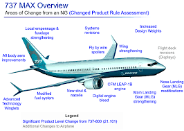 When it announced plans for the 737 max 8 in 2011, boeing said the new aircraft would be the most fuel efficient, most capable airplane with the lowest operating costs in. 737 Max Special Committee Report Seeks Faa Workforce Design Review Improvements Aviation Today