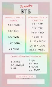 Luca tiene un mensaje poderoso sobre la aceptación de la diversidad y el rechazo que enfrentan quienes son diferentes. Pin On Plantillas Kpop