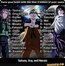 Narutoshippuden Animemanga Ifunnyco Popular Naruto Sakura Memes Animu Anime Site Meme The Guy And Onsakura Guy Naruto Comic Naruto Funny Naruto