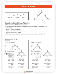 What Is The Law Of Sines Simply Explained With 4 Examples Law Of Sines Math Methods Math Formulas