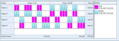 24*7 shiftsedit in the 24*7 plan there are 24 consecutive shifts of 7 hours per week, hence covering 24/7. 2 2 3 2 2 3 Rotating Shift Schedule Shift Schedule Schedule Template Daily Schedule Template