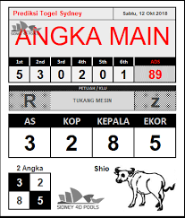 Prediksi Jitu Togel Sydney 12 Oktober 2019 Prediksi Jitu Togel Sydney Tanggal 12 Oktober 2019 Berikut Ini Hasil Prediksi Togel Sydn Sydney November Oktober