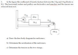 Kinetic friction is related to the normal force n as f k = μ k n f k = μ k n. Solved In The Figure The Coefficient Of Kinetic Friction Chegg Com