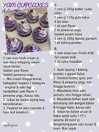 — mengetahui dan memahami standard keperluan bilik registri dan bilik rekod. Pin By Indi Bekti On Azlina Ina Recipies Cake Recipes Cupcake Flavors No Bake Cake