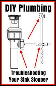 To fix broken sink stopper. Diy Plumbing Troubleshooting Your Sink Stopper