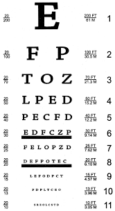 19 Methodical 10 Foot Eye Chart Printable
