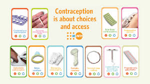 Image result for Contraception