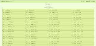 圣经课程》---作者：巴斯德