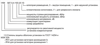 Определение показателя энергетической эффективности