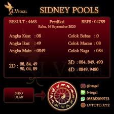 Pin Pa Bocoran Prediksi Togel Rabu 16 September 2020