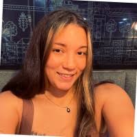 20500+ "-tavo Blanco" profiles