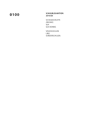 Konditionssätze in neue kopieren, oder sie können einen neuen konditionssatz anlegen und diesen als. Https Www Bmbwf Gv At Dam Jcr 03f93f96 9ded 46c9 8cc9 B98b0d7639a7 1920sbl 0100 Pdf
