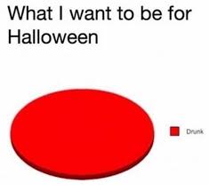 Jimsmash Halloween Pie Chart
