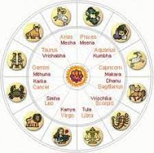 The symbol of the cancer zodiac sign is usually the crab and its claws. Pin On Zodiac