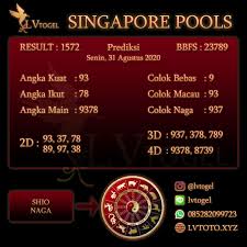 Bocoran Prediksi Togel Singapore 31 Agustus 2020 In 2020