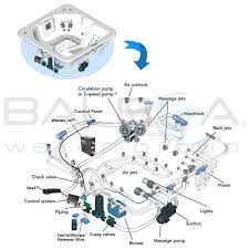 Most items ship same business day. Balboa Water Group The Total Hot Tub
