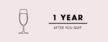 What Immediately Happens To Your Body When You Stop Drinking Alcohol Stop Drinking Alcohol Quitting Alcohol Stop Drinking