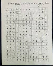 First i had the idea from a friend who had something like this. à¦Ÿ à¦‡à¦Ÿ à¦° Everyone Can Learn Math Number Search Puzzles If Your Kids Like Puzzles And Enjoy A Challenge Try Making Your Own Number Search Puzzles These Are Like Word Searches But Using Numbers