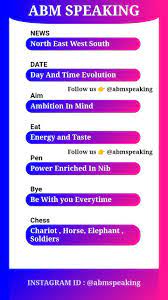 Full Form English Hindi Sentences English Words Learn English Words English Phrases