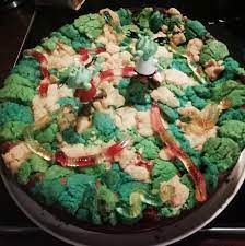 Schimmelkuchen rezepte tipps und tricks atongarix. Pin Auf Mathe