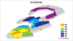 bjcc concert hall birmingham al seating chart