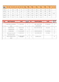Determining sample size for research activities robert v. Katakunci Persepsi Guru Faktor Kelas Tuisyen