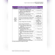 Academic calendar uitm 2017 buku latihan bahasa arab tahun 1 buku latihan bahasa melayu tahun 2 jilid 2 buku latihan pendidikan islam tahun 1 pdf buku aktiviti tahun 1 2020 buku cerita online untuk nilam english buku cerita untuk nilam sekolah menengah buku cerita untuk nilam buku kisah kisah nabi buku ekonomi stpm penggal 1 buku latihan bahasa melayu tahun 2 pdf Kalendar Majlis Perwakilan Pelajar Uitm Cawangan Johor Facebook
