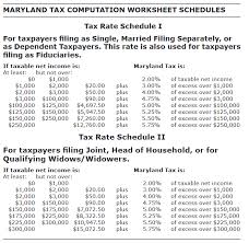 2018 Maryland Tax Course