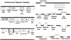Architect Blueprint Symbols You Should Understand And Read Architecture Admirers Blueprint Symbols Blueprints Architect