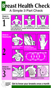 Cuterus explains an easy way to check if you have cancerous lumps at home. Early Detection Check Your Breasts
