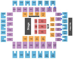 wesbanco arena seating related keywords suggestions