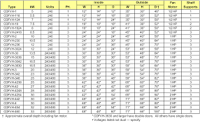 Maybe you would like to learn more about one of these? Interior Door Sizes