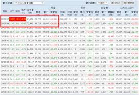 合晶 (6182) 現金殖利率, 財務報表, 財報分析, 基本財報, 股利政策, 獲利能力, 財務安全, 企業價值, 基本面, 籌碼面, 技術面 é«˜æ‰¿è'³