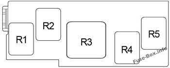 Include your contact information so we can reach you if there are issues with your order that need clarification. Fuse Box Diagram Toyota Corolla Auris 2013 2018