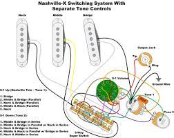 With such an illustrative guidebook, you will be able to troubleshoot, avoid, and total your tasks with ease. Wiring Help Needed Fender S1 Content Fender Stratocaster Guitar Forum