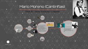 Limited time only this item is not available in stores. Mario Moreno Cantinflas By Aaron Santacruz