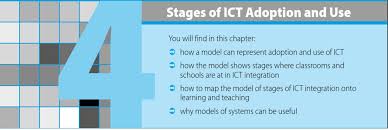 Kebijakan dan standarisasi mutu oleh: Langkah Langkah Penerapan Ict Edu Fun Literacy