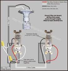 First thing to to is attach the ground wire (bare wire) to the box and pigtail the ground to the plug. 3 Way Switch Wiring Diagram Diy Electrical 3 Way Switch Wiring Light Switch Wiring