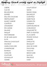 Mots Francais Que L On Utilise Souvent En Anglais French Words Commonly Used In English Learn French French Language Lessons French Flashcards