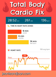 Heart Rate To Burn Calories Chart 2019