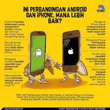 Iphone X Series Bikin Pengguna Android Hijrah Ke Apple Iphone Android Perangkat Lunak