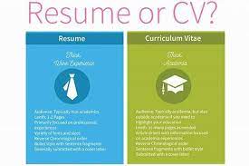 Keliru antara perbezaan cv dengan resume ini penjelasan bagi korang mudah faham. Kakak Resume On Twitter Korang Tau Tak Apa Beza Cv Dengan Resume Tak Tau Meh Kakak Tunjuk Apa Beza