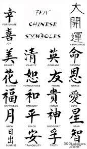 The best part about chinese sun sign tattoos is that they're a method to define who you are, along with being a constant reminder of your personality. Chinese Tattoo Designs And Meanings Mmod