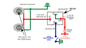 Wiring diagram not merely gives in depth illustrations of everything you can perform, but also the processes you need to adhere to although doing so. Arena Horn Wiring Diagram 02 Lesabre Wiring Diagram Toshiba Ke2x Jeanjaures37 Fr