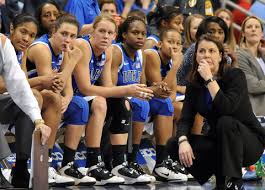 Georgia tech men's basketball highlight nku norse coach darrin horn following horizon league quarterfinal win. Injuries Player Issues Test Duke Women S Resolve The New York Times