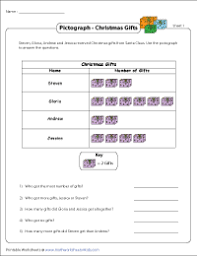 2nd grade pictograph worksheets pdf. Pictograph Worksheets
