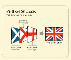 It added it was proud the department for education had backed. One Britain One Nation Obon Obon Day 2021 Song Anthem Lyrics Genius Lyrics